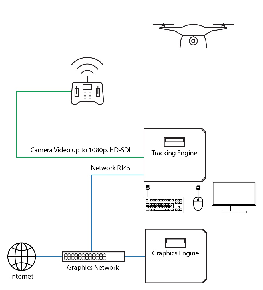 setup_scheme.jpg