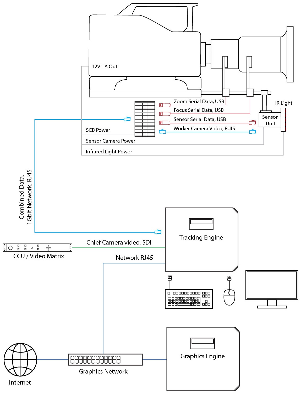 diagram_SCB_ExtEnc.jpg