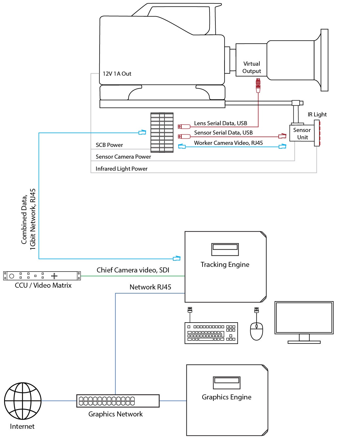 diagram_SCB_lens.jpg