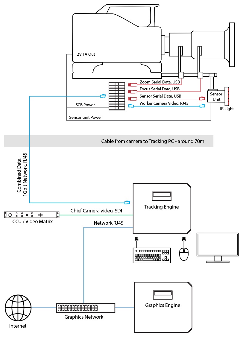 systemübersicht_extenc_scb.jpg