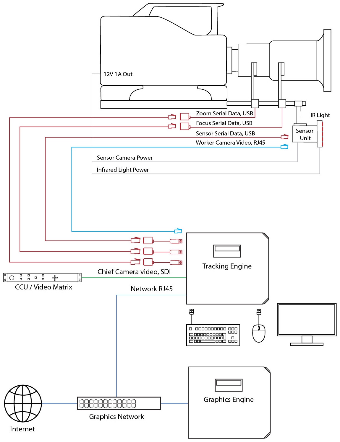 diagram_ExtEnc.jpg