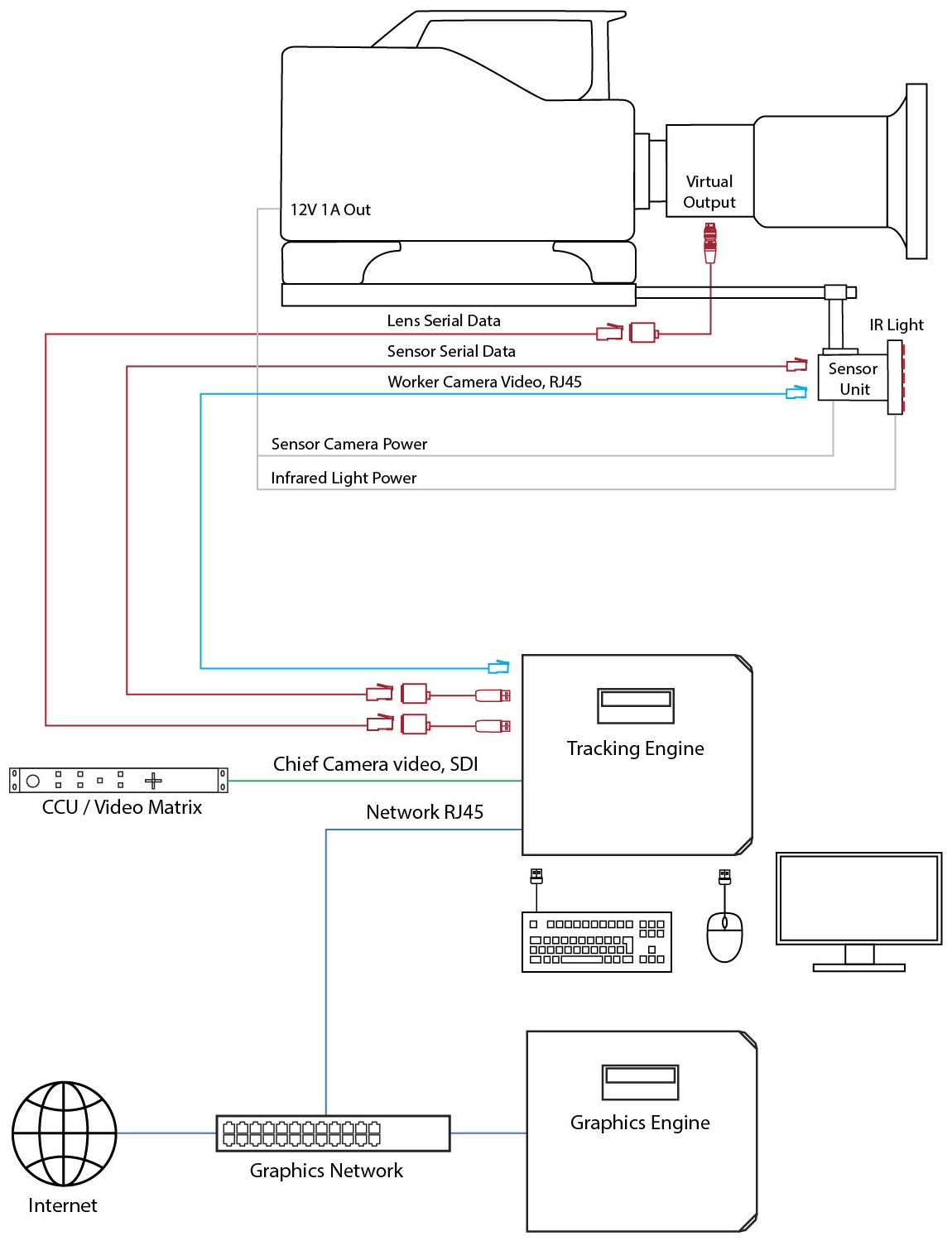 diagram_standard.jpg