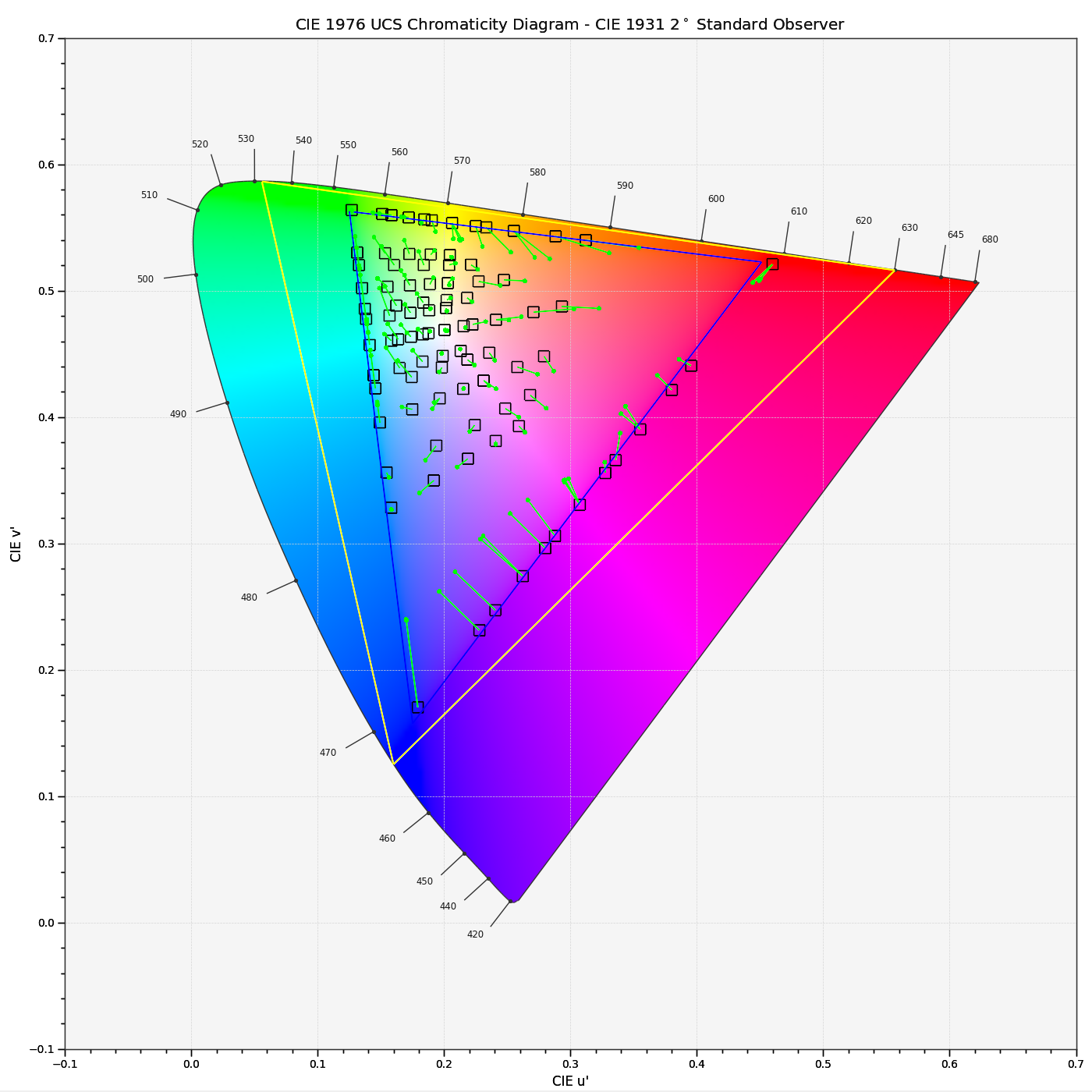 AR profile -- 2023-04-03 18h45m30s -- 5 samples_NoExtra_NoP_sRGB (1).png