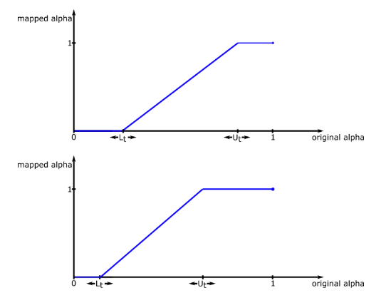 Screenshot 2019-09-05 at 15.21.39.png